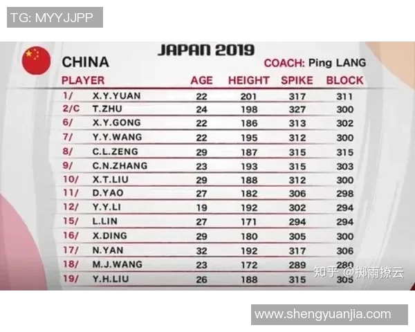 南京排球队在世界杯预选赛中的节奏表现分析与点评 南京排球队在世界杯预选赛中的节奏表现分析与点评